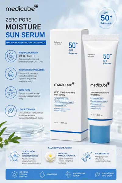 Tubka i opakowanie serum przeciwsłonecznego Medicube SPF 50+ PA++++ 50 ml z opisem składników i właściwości