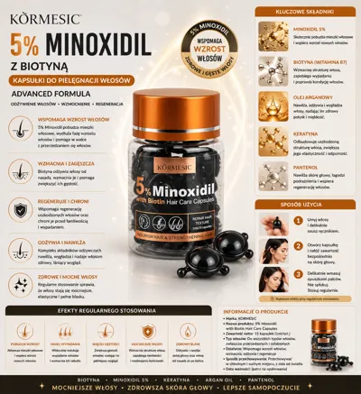 Słoik z kapsułkami do pielęgnacji włosów KORMESIC 5% Minoxidil z biotyną, opis składników i instrukcja
