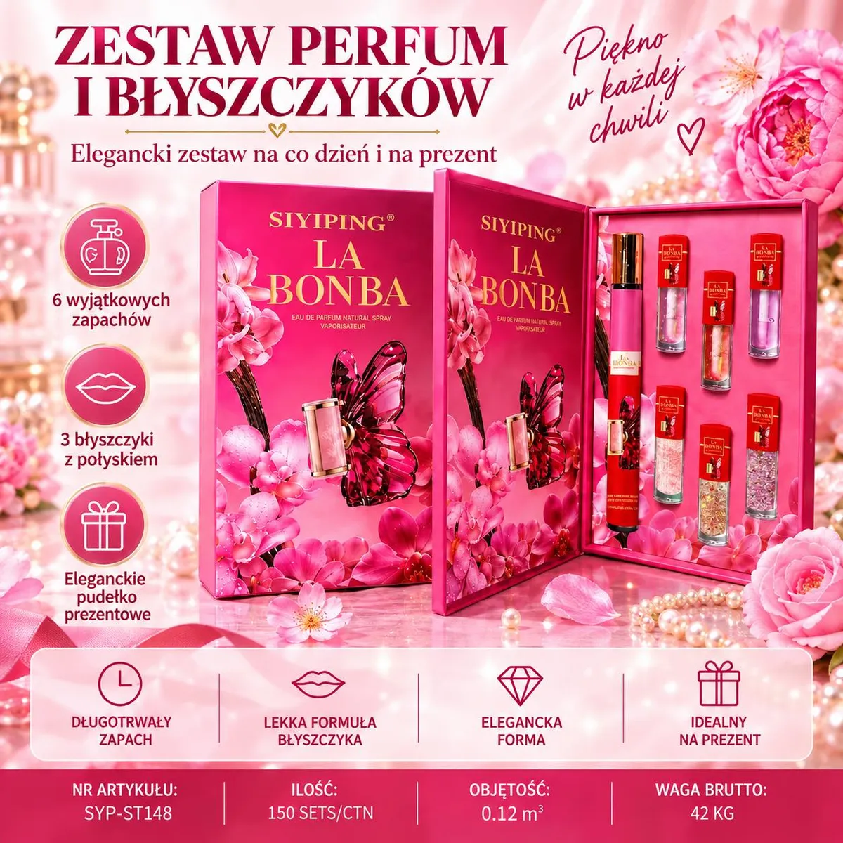 Różowy zestaw perfum i błyszczyków La Bonba w eleganckim pudełku z kwiatowym motywem