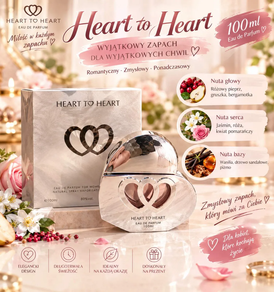 Butelka perfumu Heart to Heart w kształcie serca z metalicznym połyskiem i opakowanie w jasnoróżowym kolorze